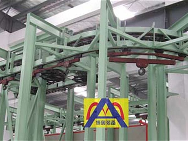 機械涂裝生產(chǎn)線應用懸掛輸送機有什么好處